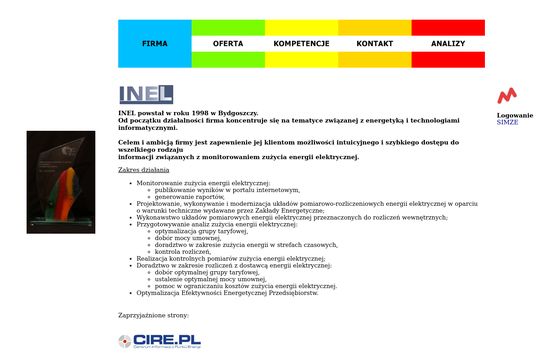 INEL - monitorowanie zużycia energii elektrycznej